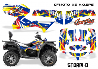 Storm-B Storm-B