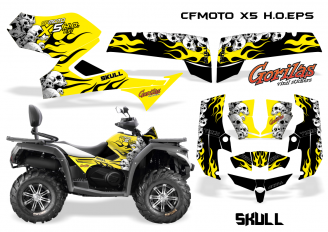 Skull Skull