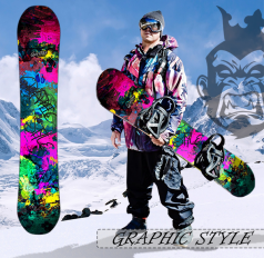 Graphic style Graphic style