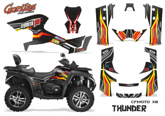 Thunder Thunder