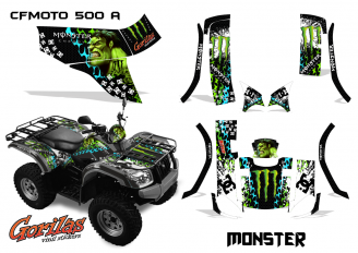 Monster